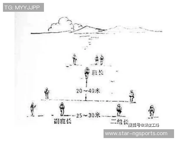 运动数据南京飞盘队中路突破的战术解析与技巧分享