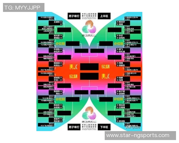 运动最新数据南京乒乓球队在世界杯预选赛中的意识表现分析与点评